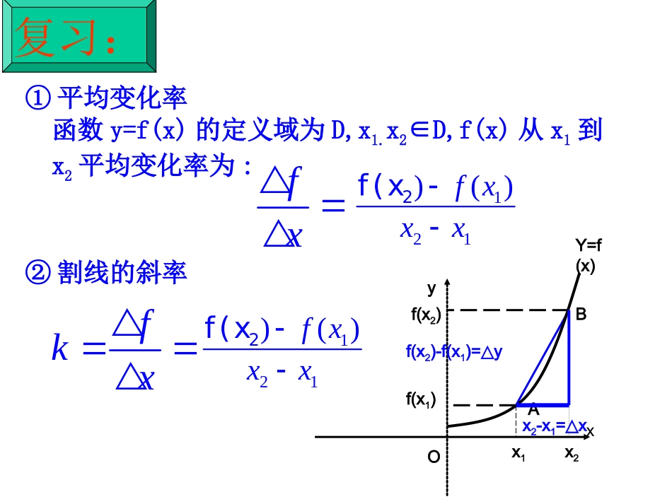 导数的几何意义课时_第2页