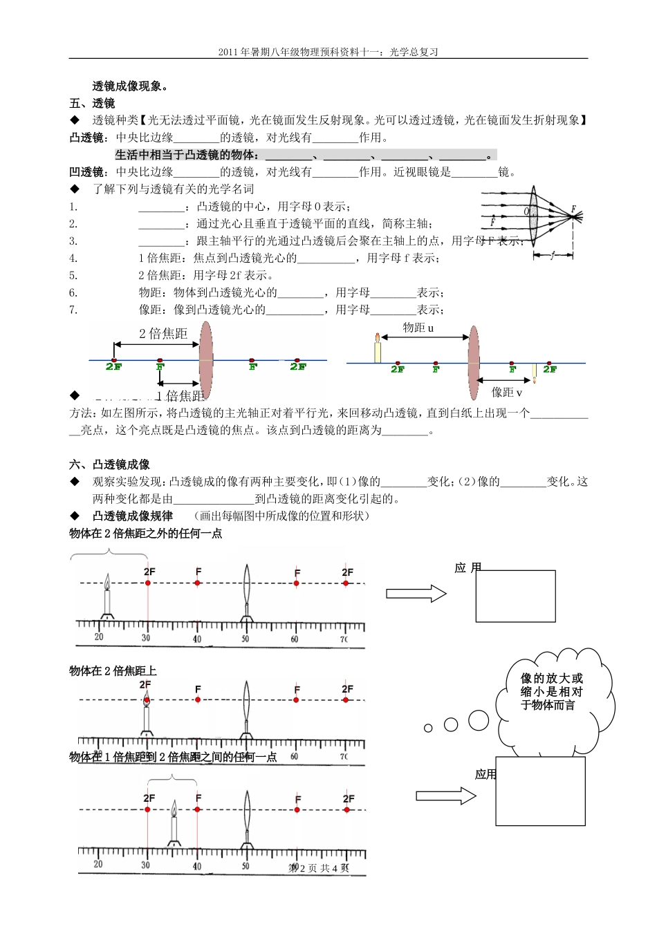 2012：光学复习知识点_第2页
