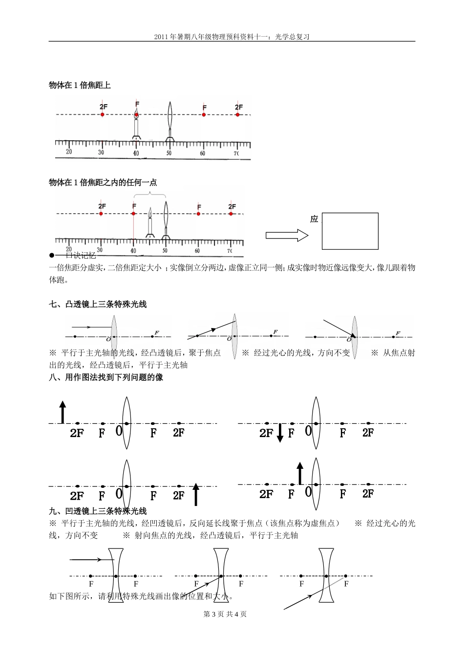 2012：光学复习知识点_第3页