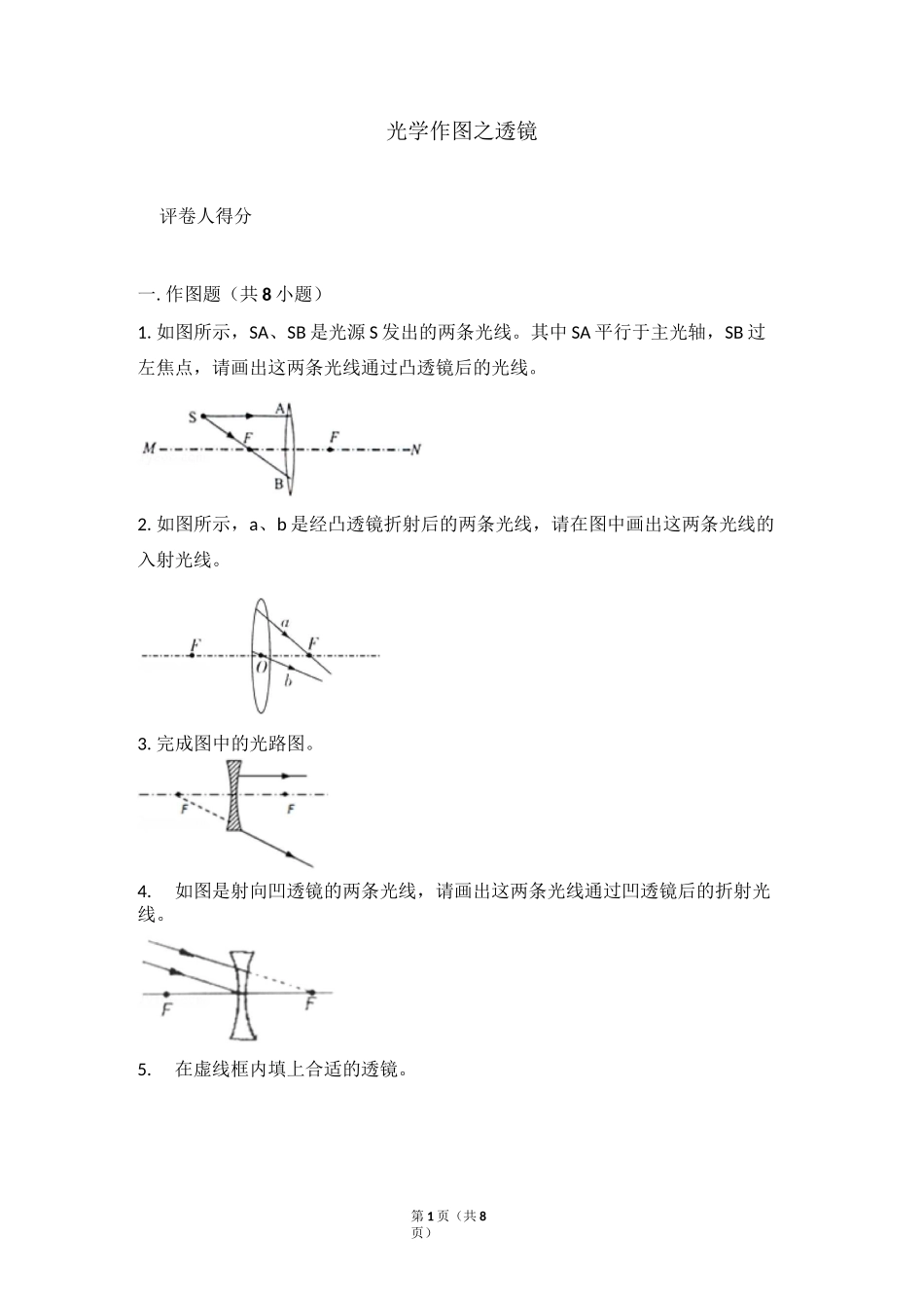 光学作图之透镜_第1页