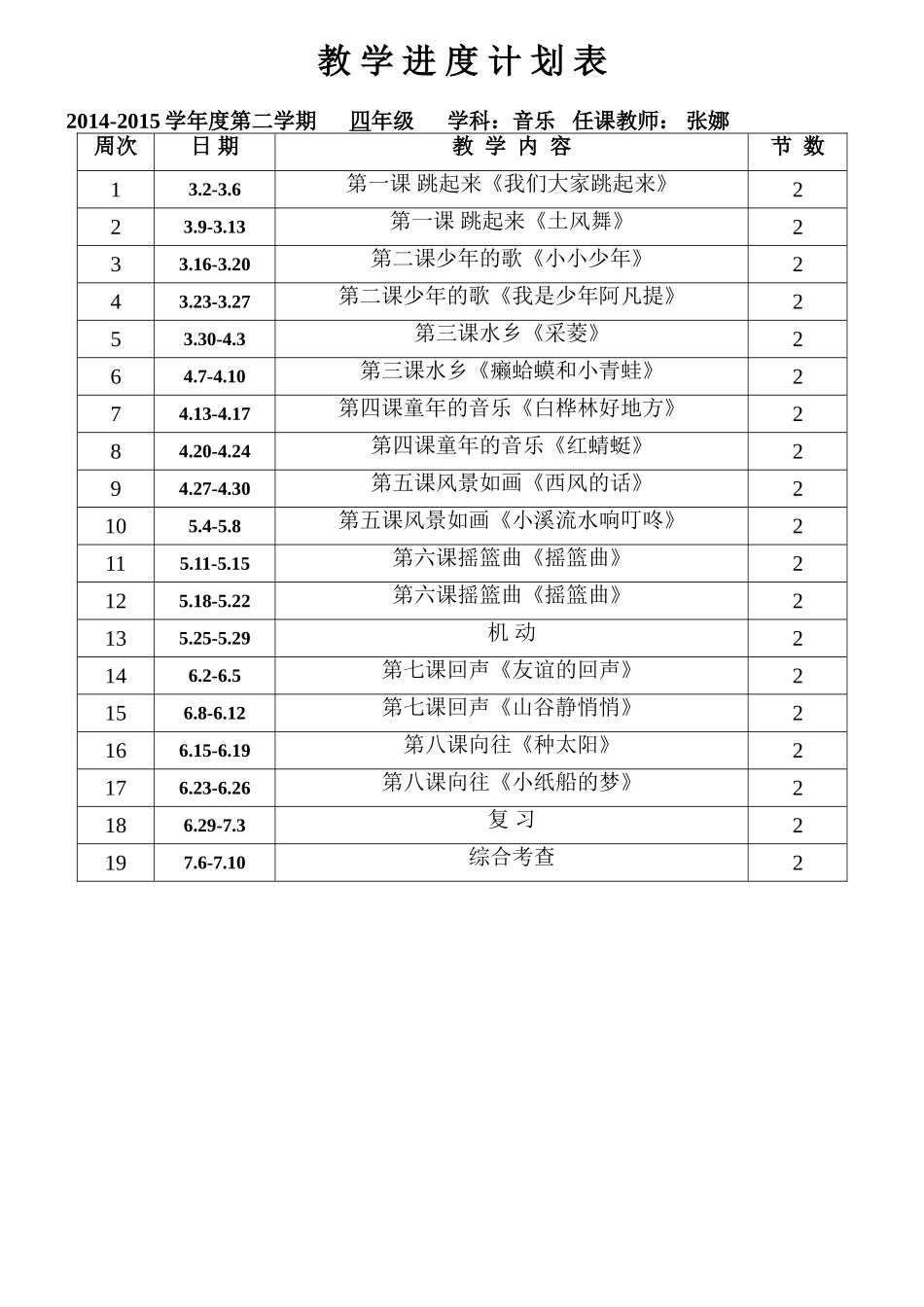 四年2014-15下教学进度计划表_第1页