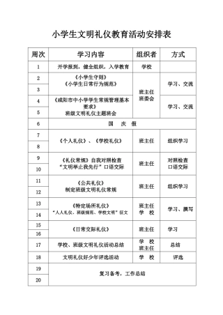 文明礼仪活动安排