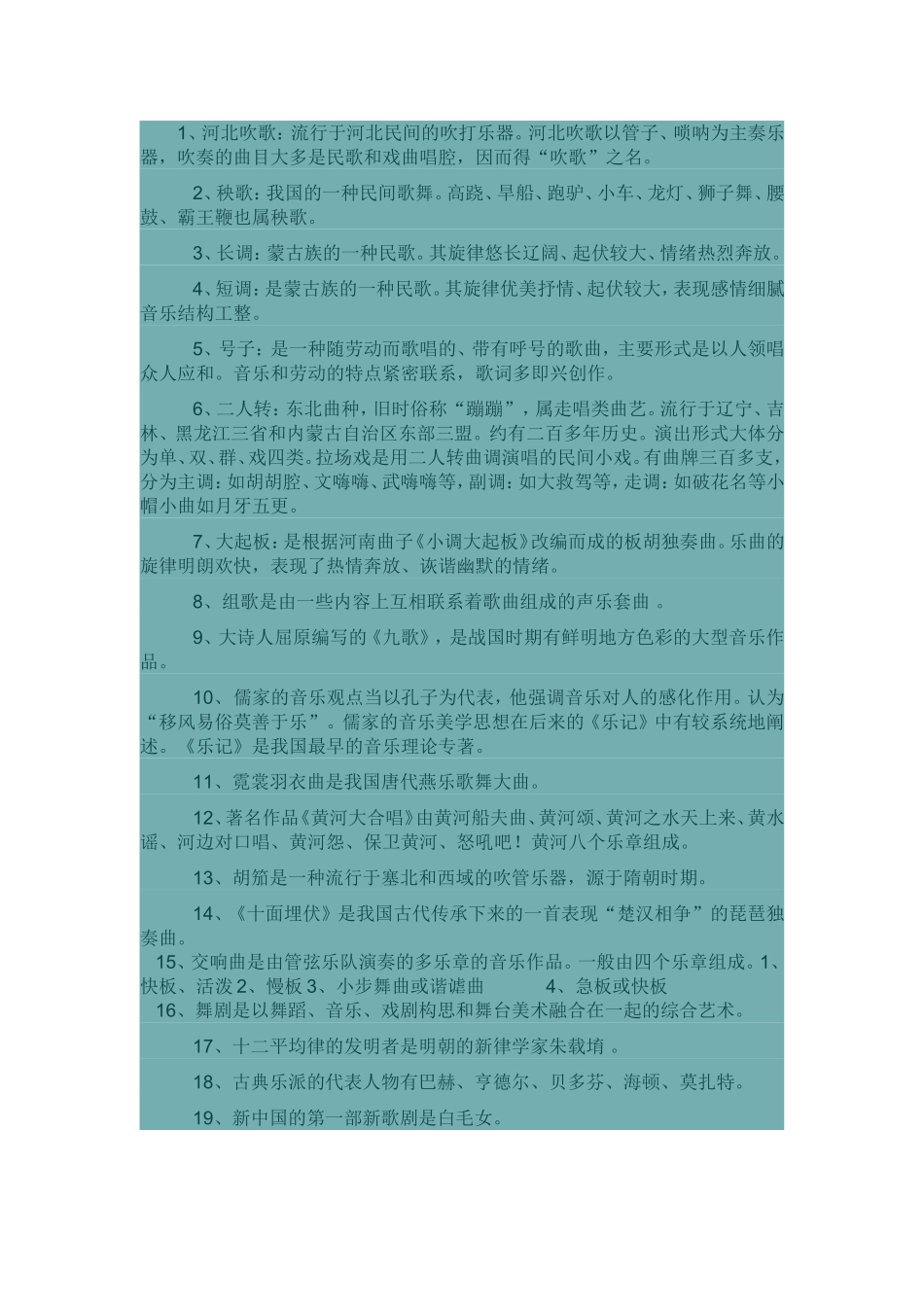 中小学音乐常识_第1页