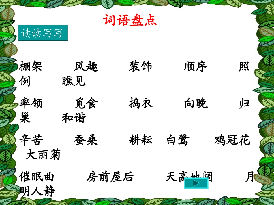 人教版四年级语文下册语文园地六课件_第3页