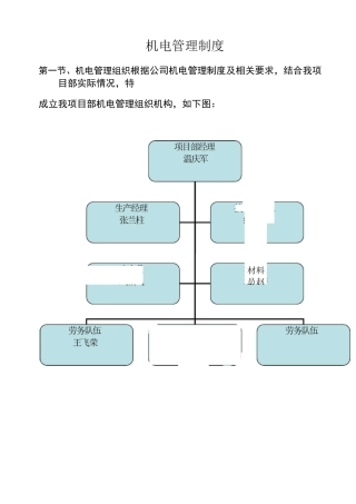 机电管理制度