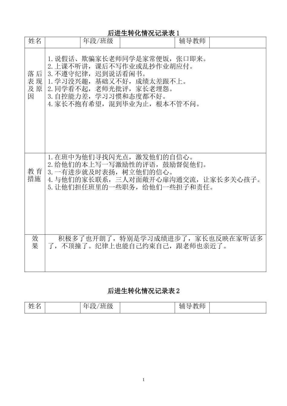 小学后进生转化记录(详细)_第1页
