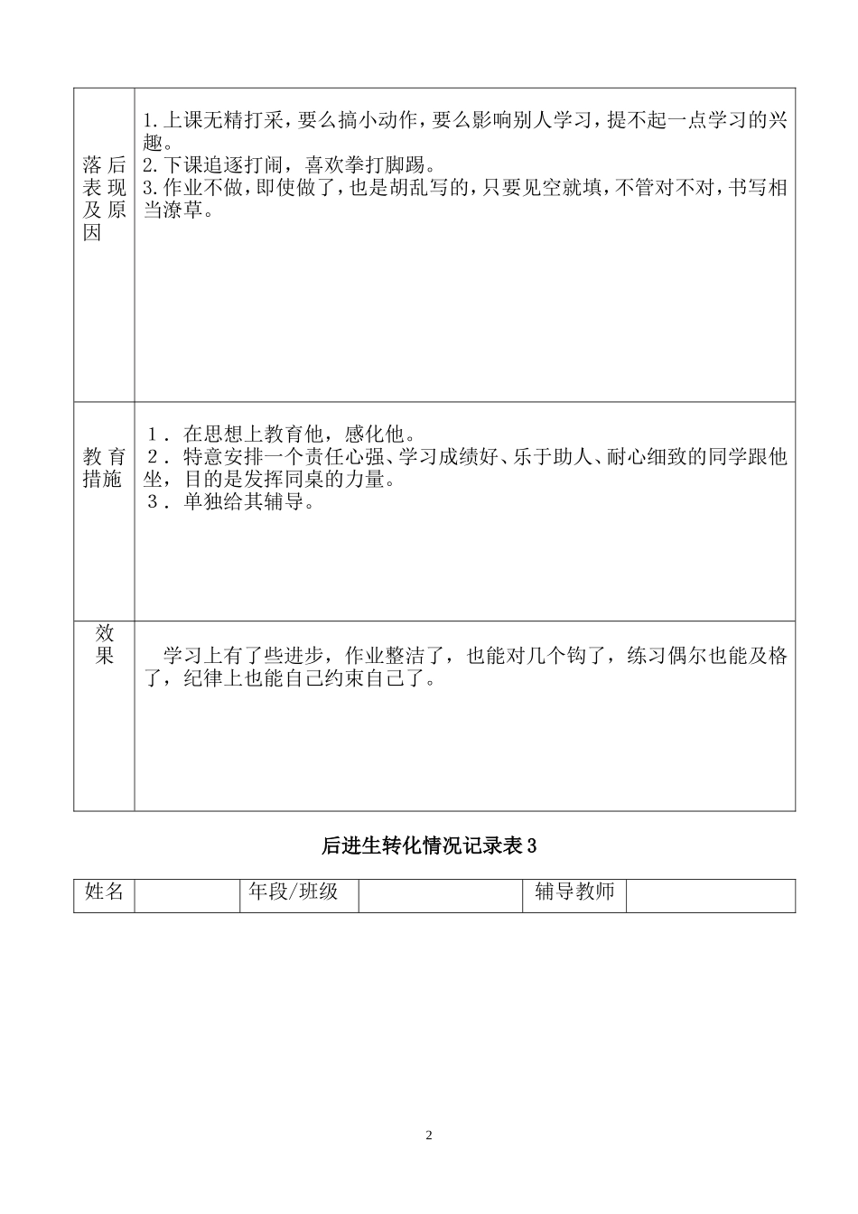小学后进生转化记录(详细)_第2页