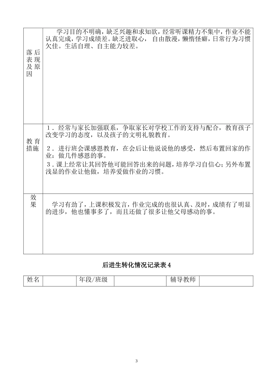 小学后进生转化记录(详细)_第3页