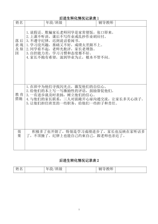小学后进生转化记录(详细)