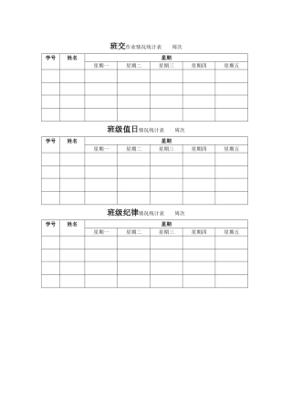 班六作业情况统计表周次