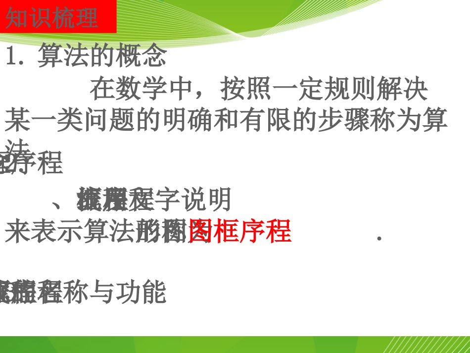 必修3_算法初步_第3页