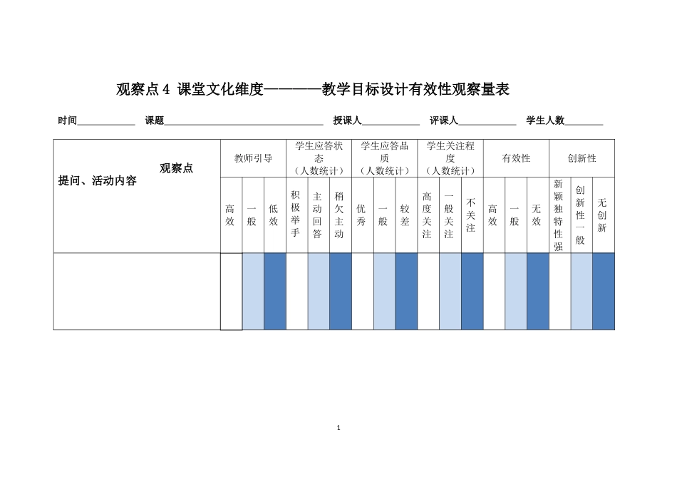 观察点4课堂文化维度_第1页