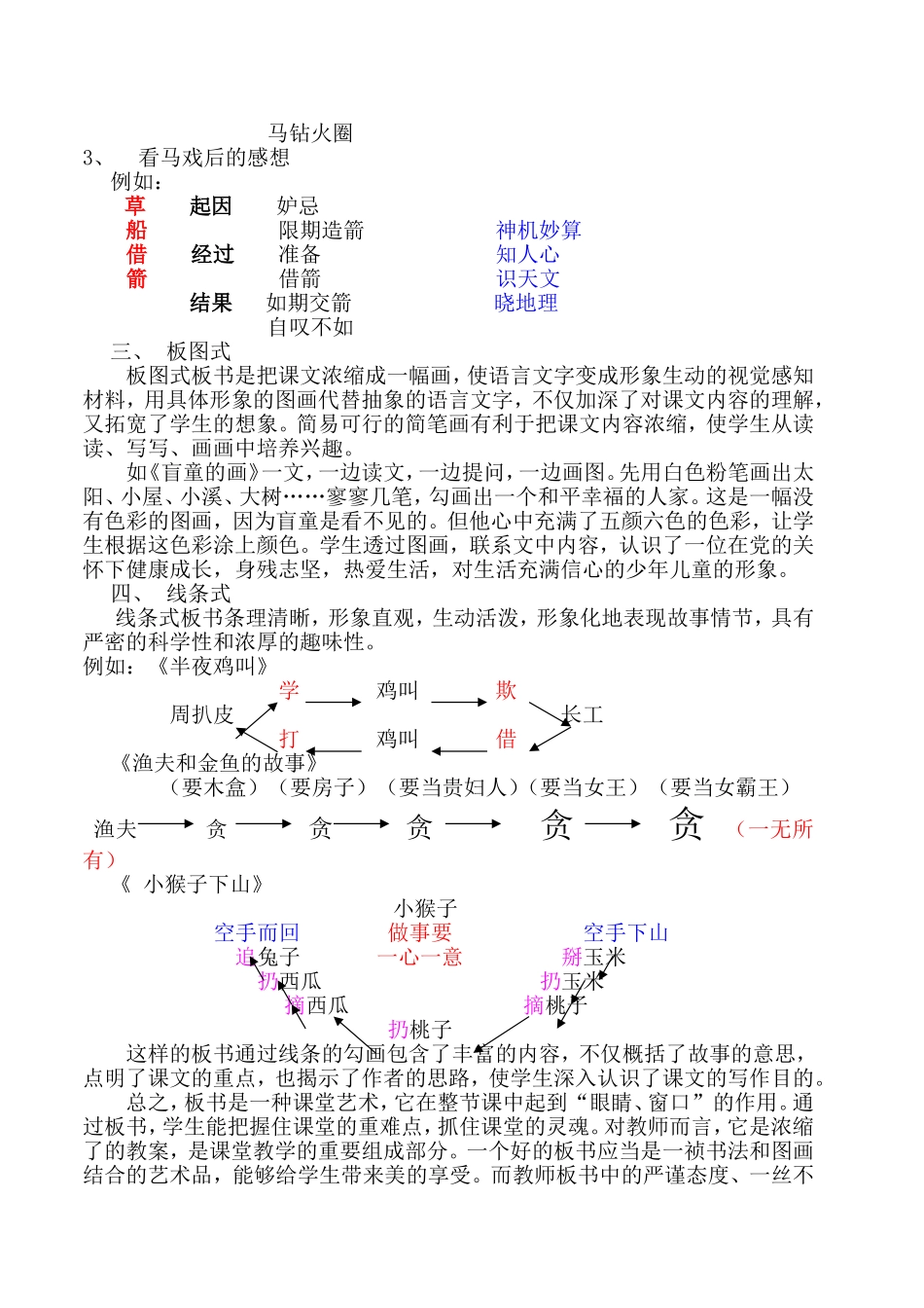 语文教学的浓缩教案——板书_第3页