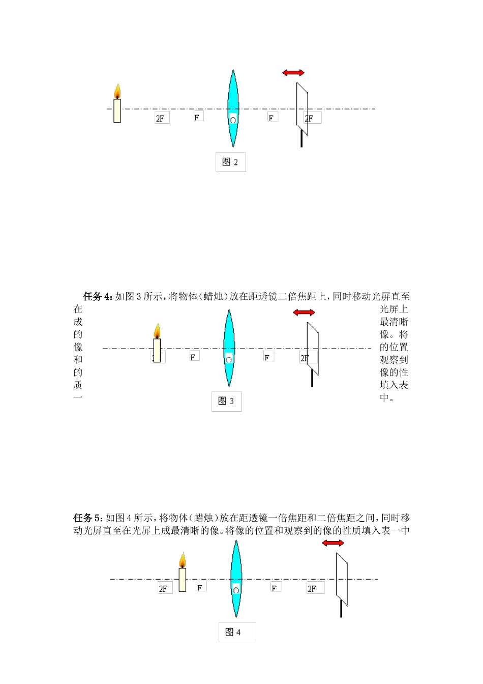 凸透镜成像学案_第2页