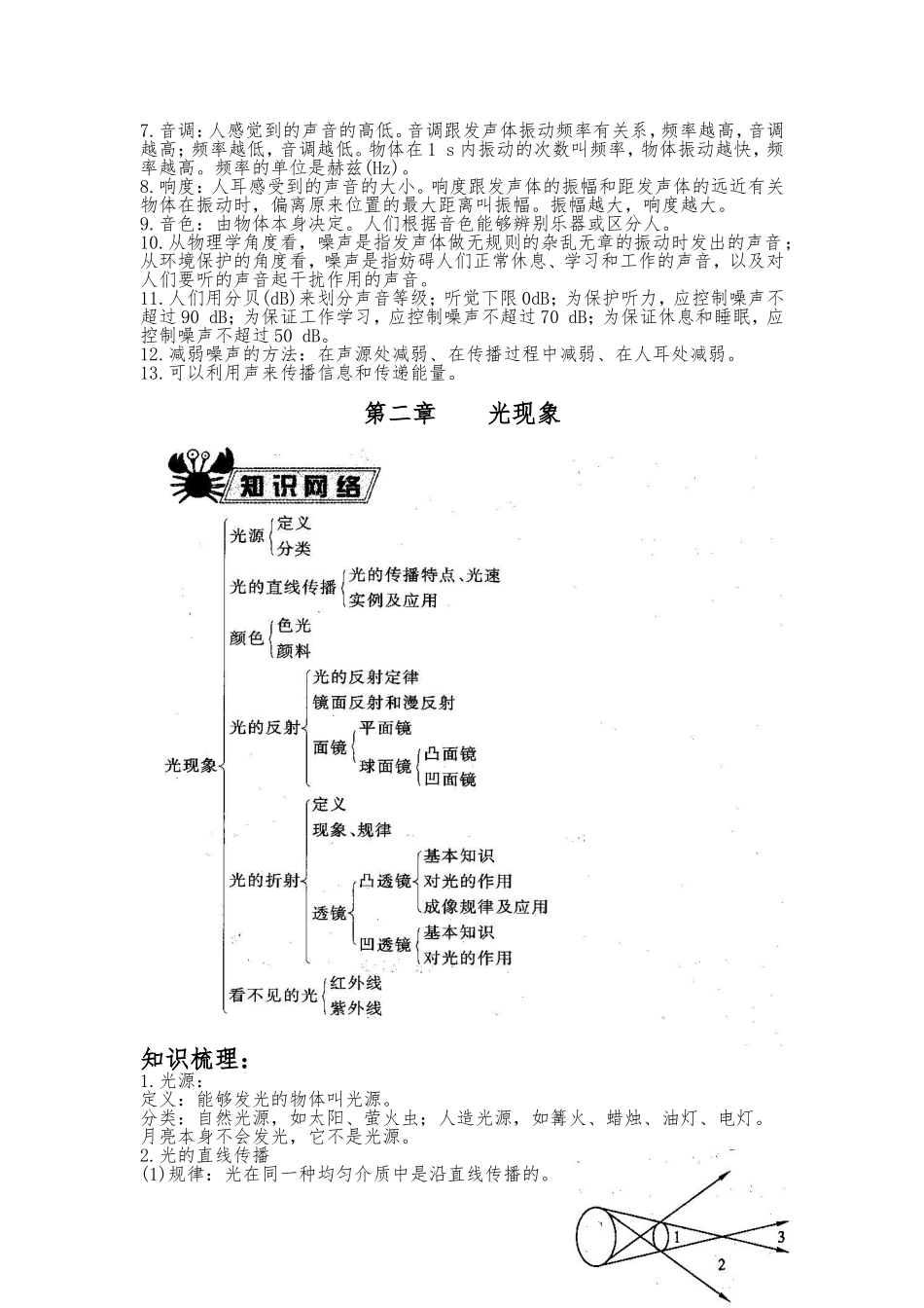 2012年初中物理总复习知识点总结(八年级部分)_第2页