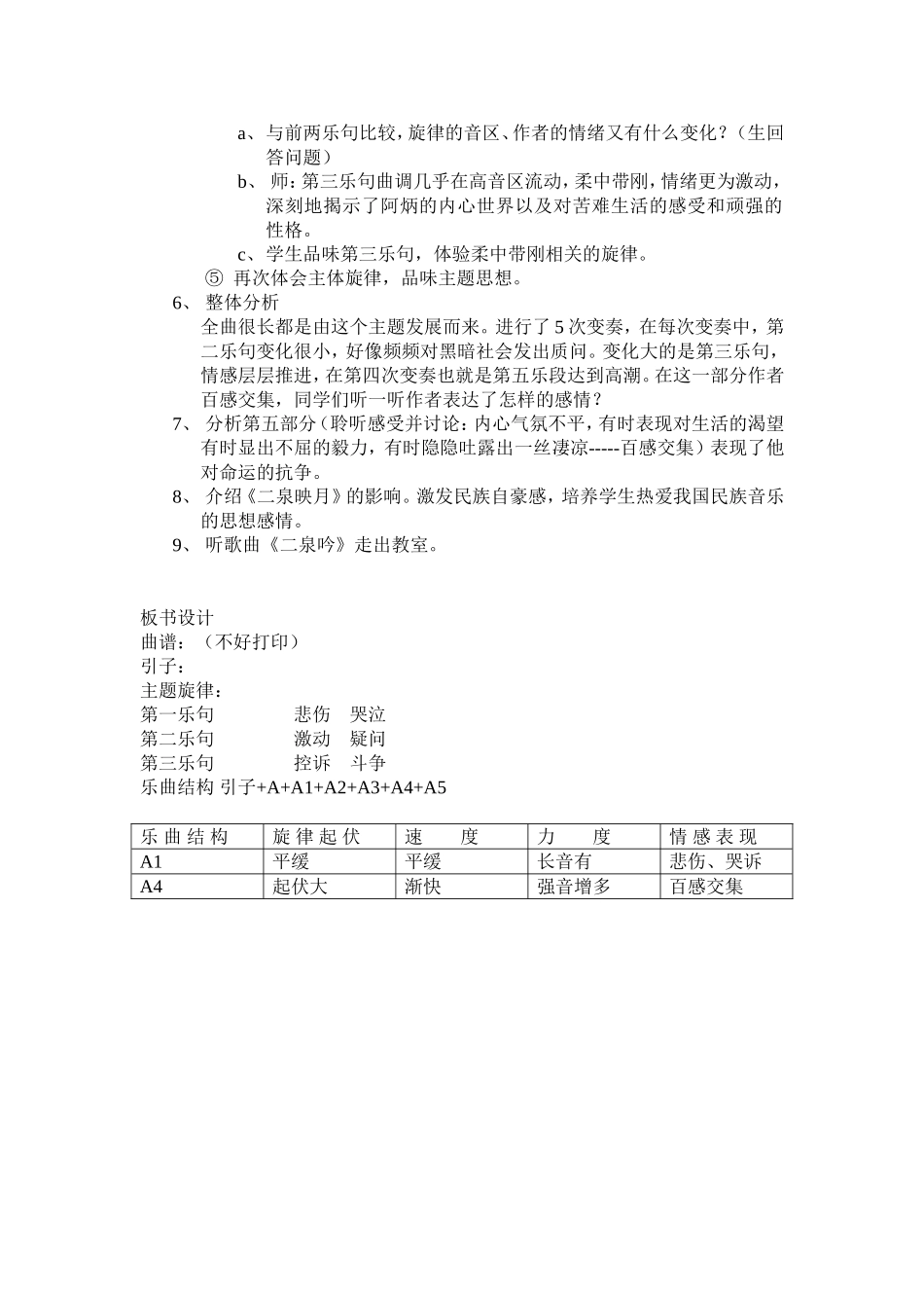 小学音乐欣赏教学案例_第2页