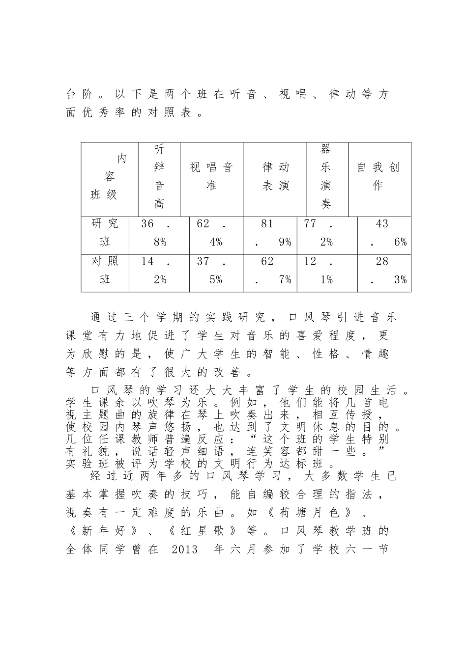 谈口风琴在音乐教学中的辅助作用_第2页