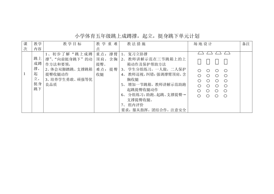 支撑跳跃单元计划_第1页