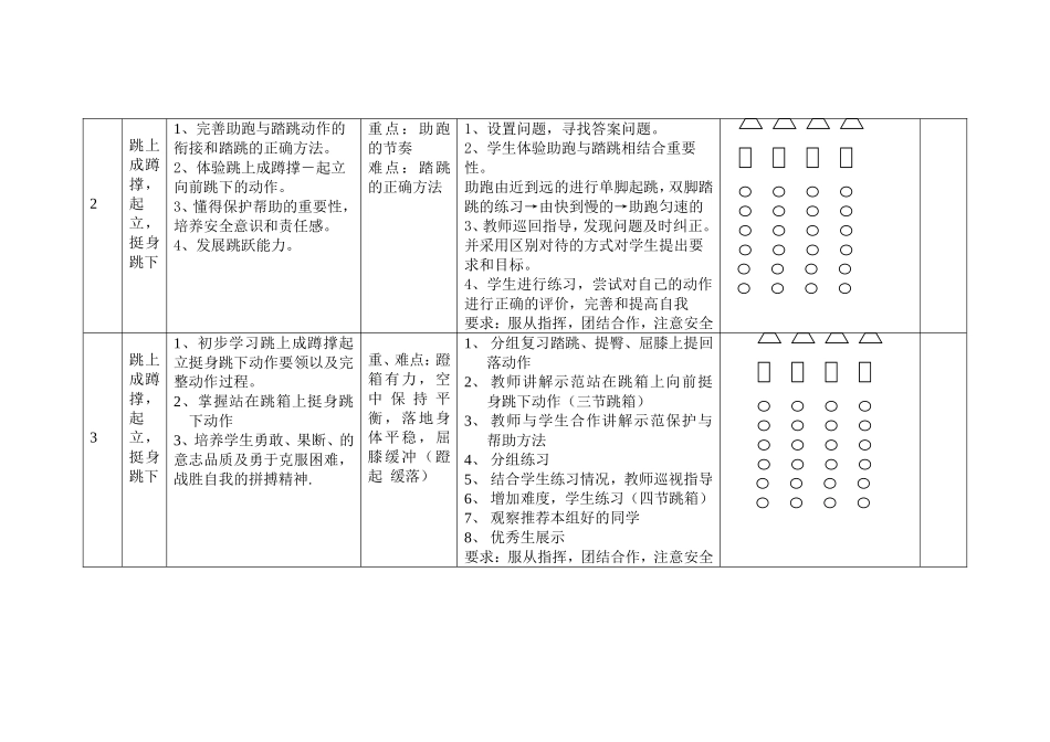 支撑跳跃单元计划_第2页