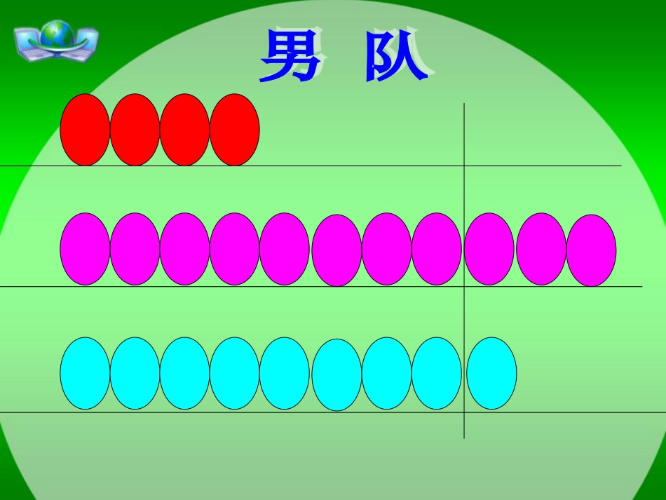 四年级平均数课件_第3页