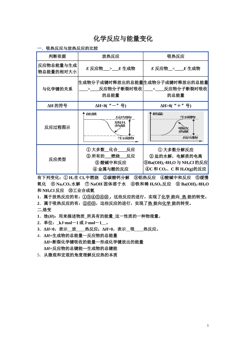 化学反应与能量变化_第1页