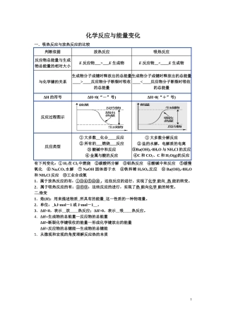 化学反应与能量变化