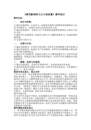 付晓——探究浮力大小的影响因素