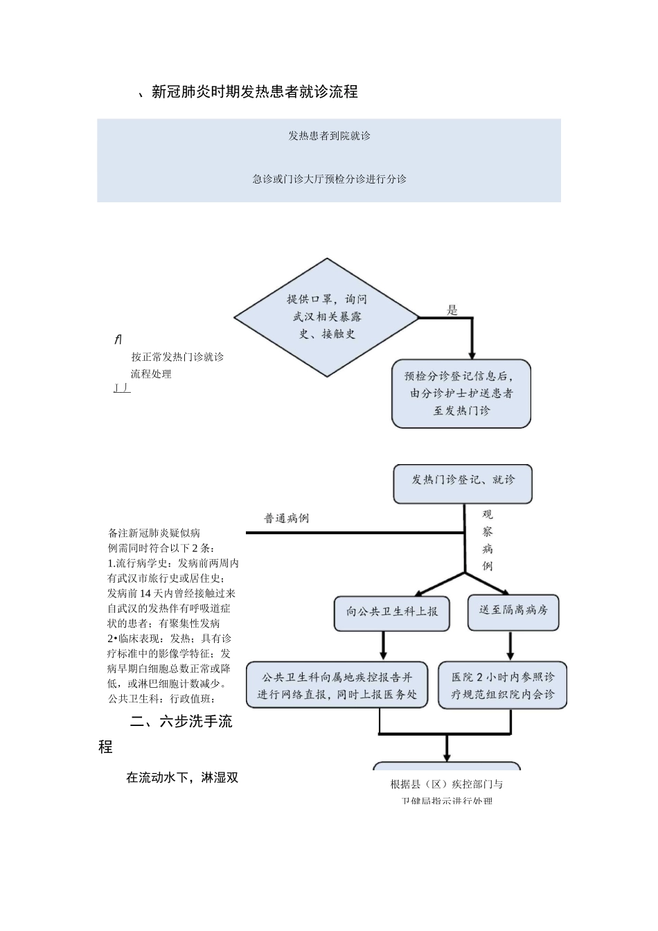 医院感染防控工作流程图_第2页