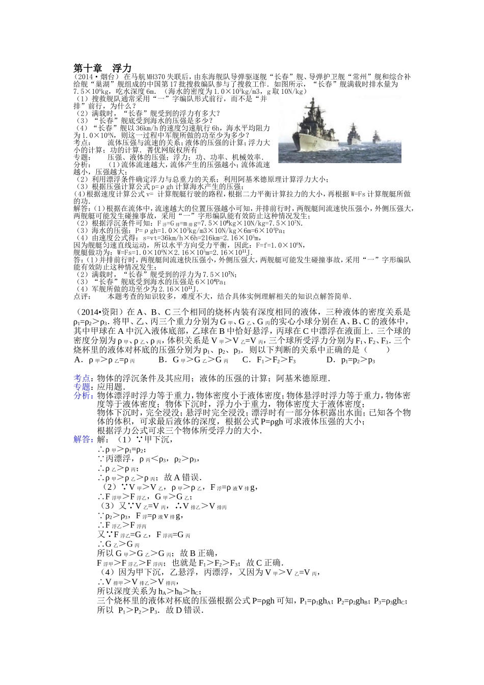 2014年中考分类汇编浮力_第1页