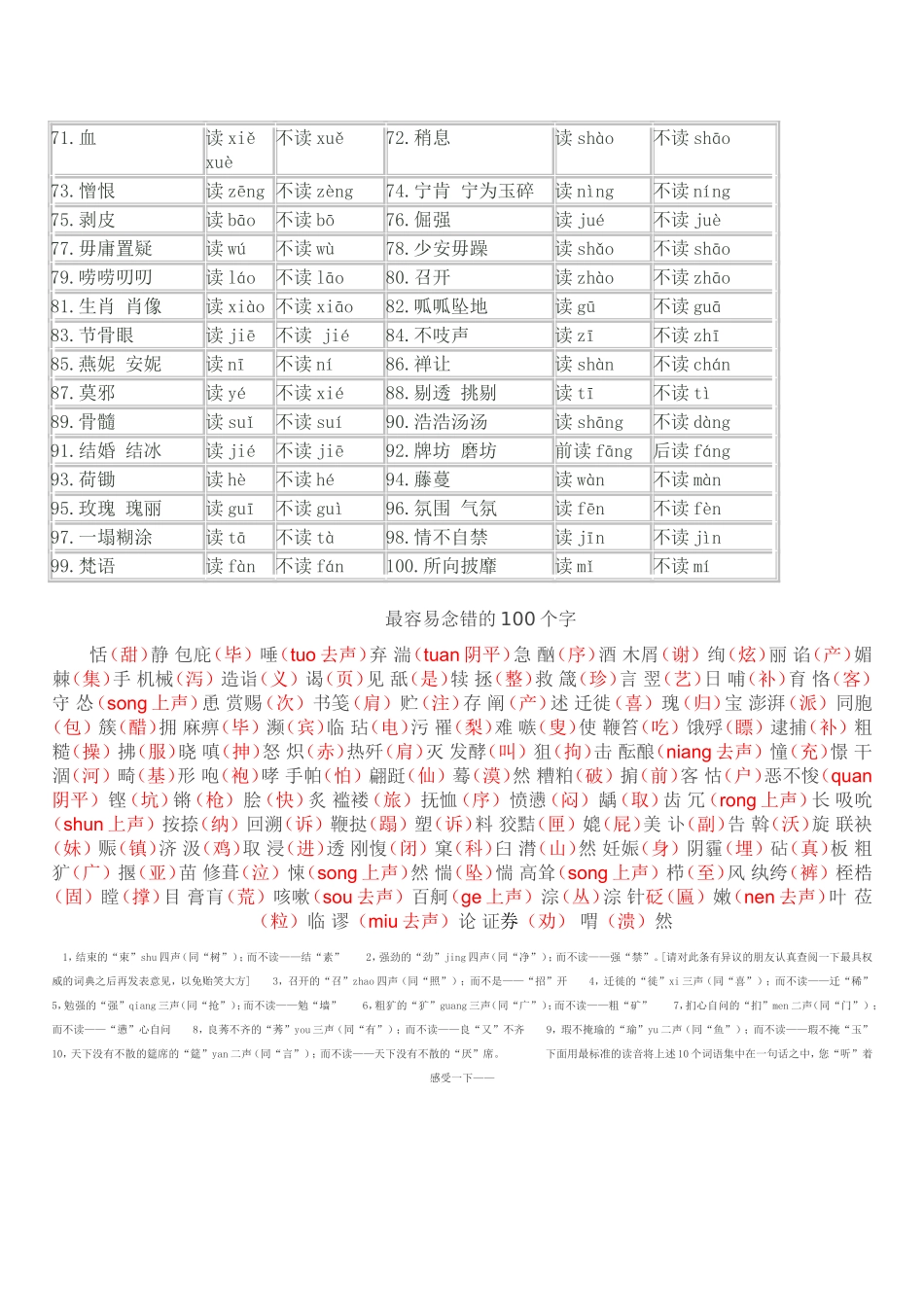最容易读错的100个字_第2页