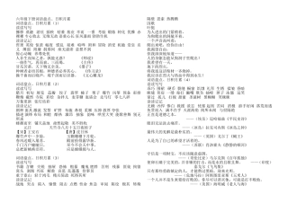 语文六年级下册词语盘点、日积月累