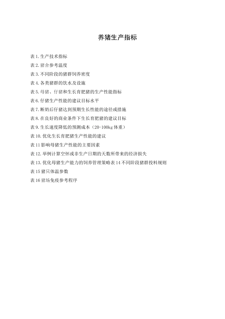 养猪生产指标_第1页