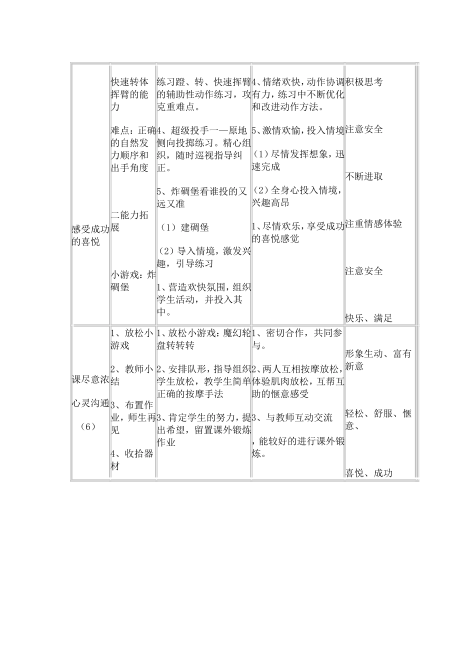 投掷教学设计 (2)_第2页