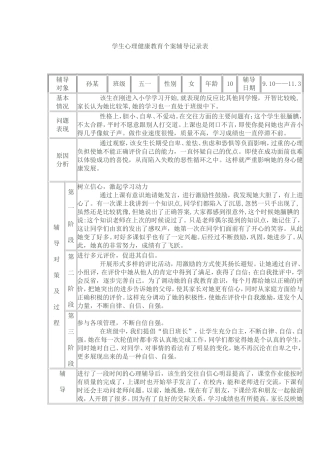 学生心理健康教育个案辅导记录表2