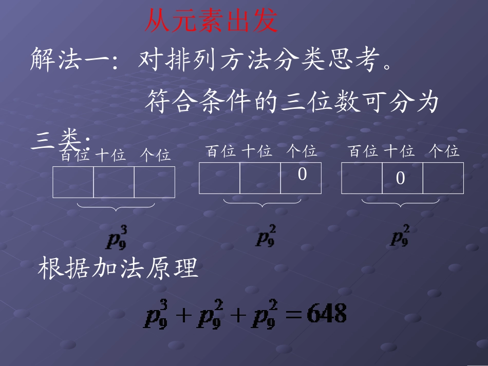望城职业中专魏佳_第3页