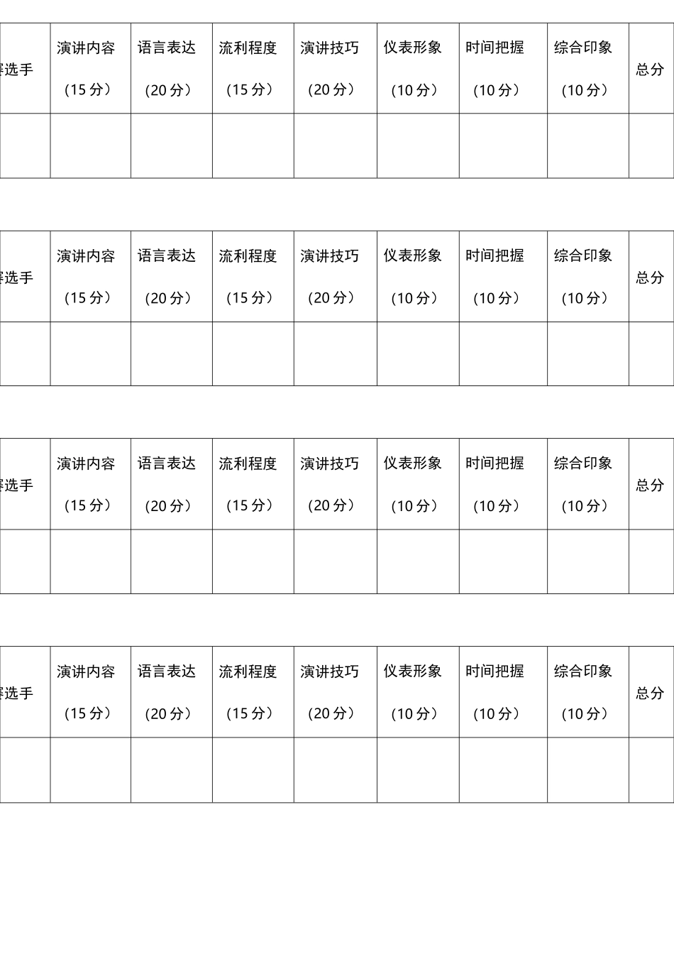 英文演讲比赛评分标准及评分表_第3页