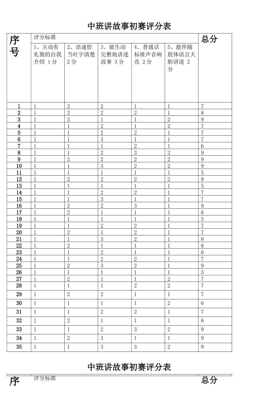 中班年段活动方案_第3页
