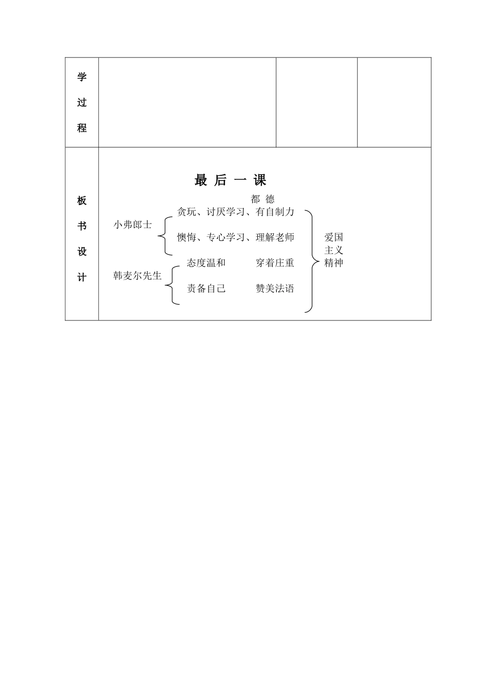《最后一课》教学设计 (2)_第3页