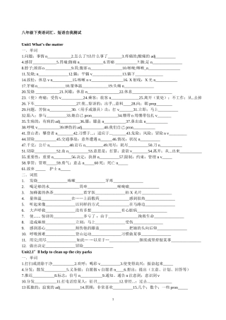 八年级下英语各单元词汇、短语自我测试