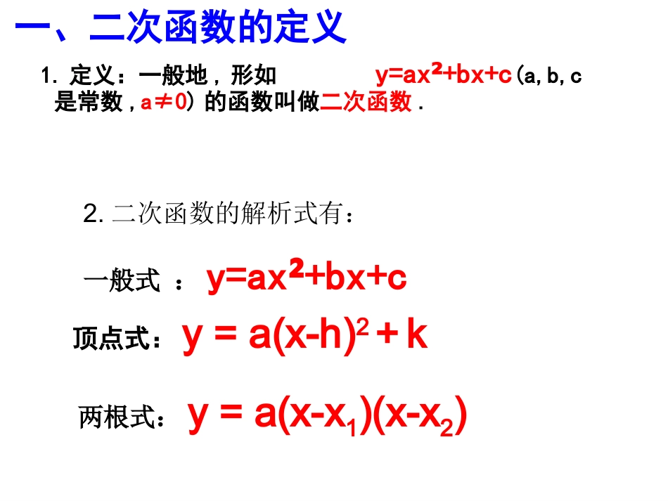 二次函数的复习课件_第2页