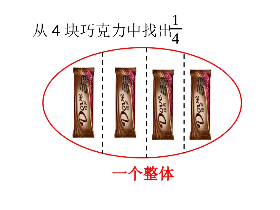 分数的意义课件 (2)_第3页