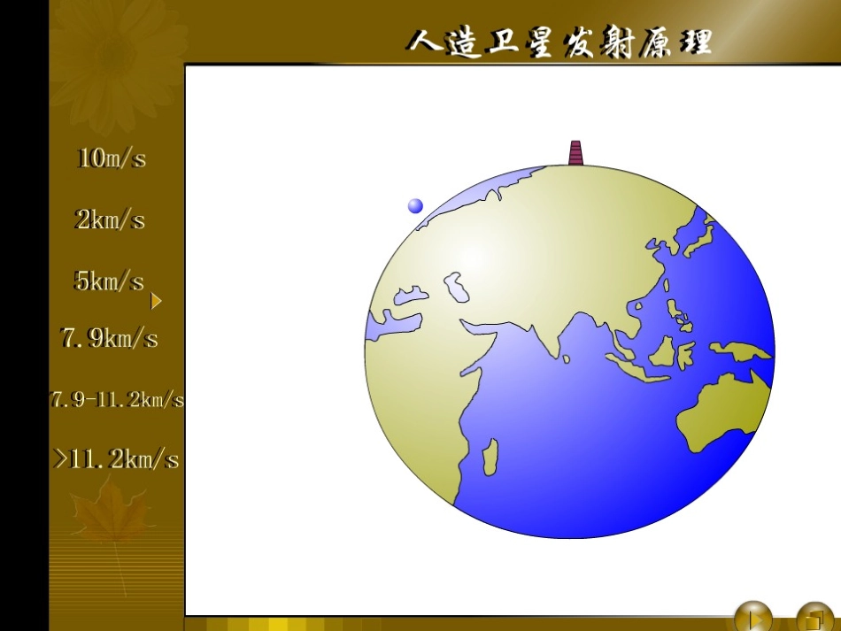 宇宙航行设计_第3页