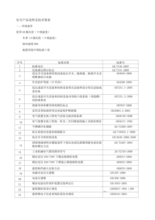 配电箱技术性能要求