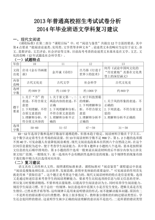 2013年普通高校招生考试试卷分析