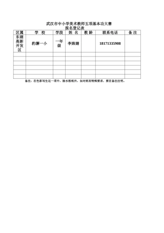 武汉市中小学美术教师五项基本功大赛