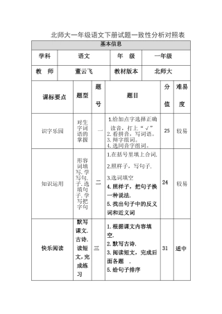 北师大一年级试题一致性分析对照表