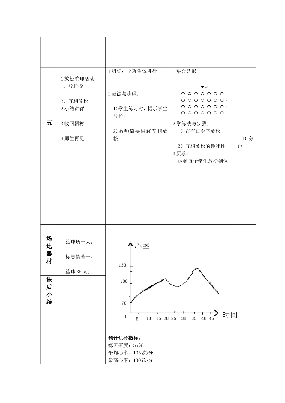 篮球完整教案_第3页