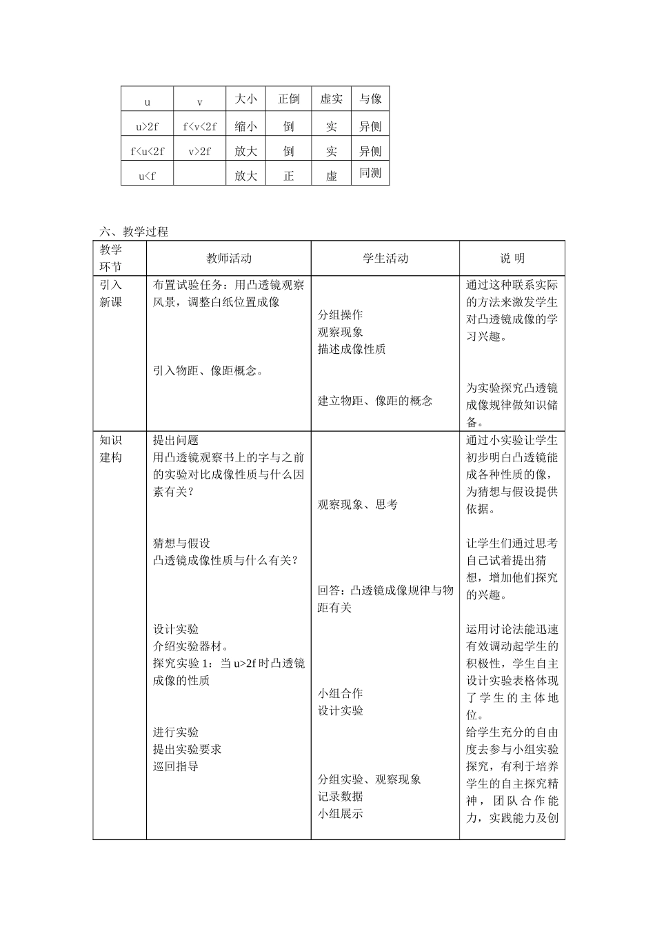 凸透镜成像的规律教学设计_第2页