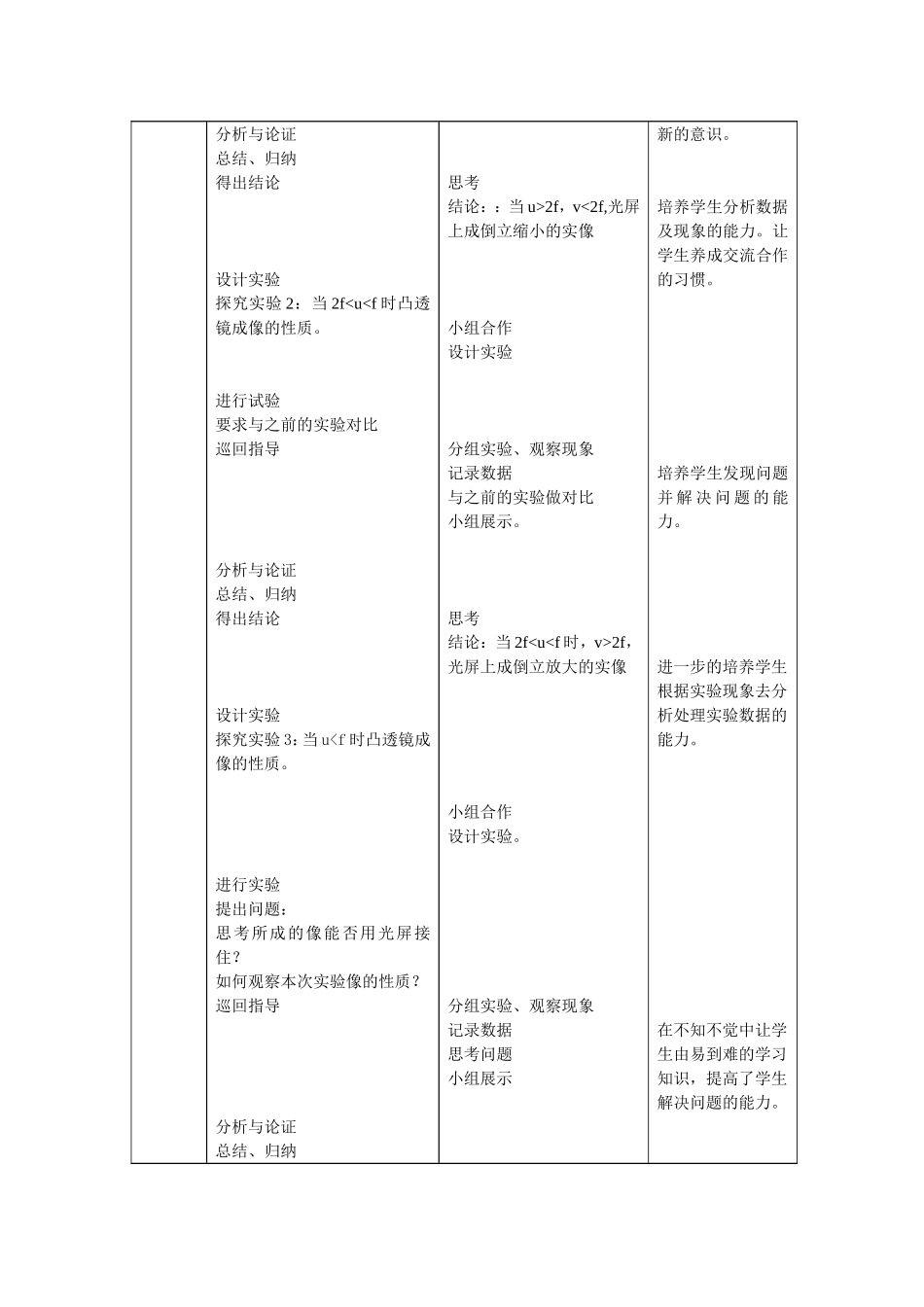 凸透镜成像的规律教学设计_第3页