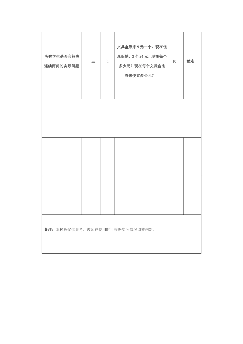 一致性分析对照表MicrosoftWord文档(2)_第2页
